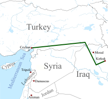 Kirkuk-Ceyhan Pipeline